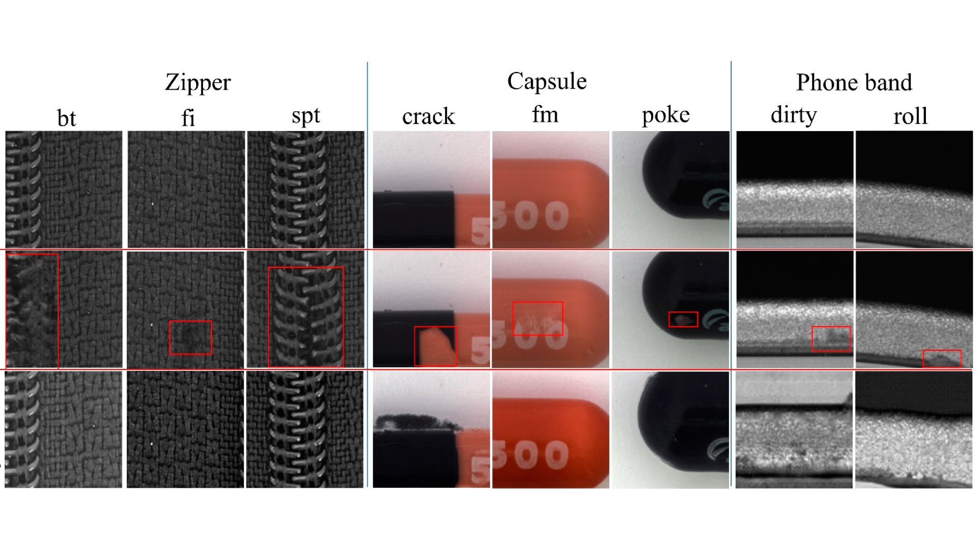 defect samples grid with segmentation masks